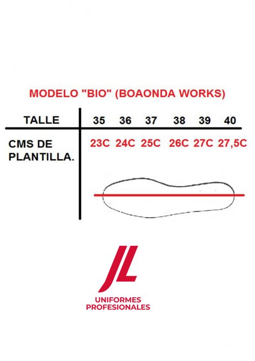 Zueco dama modelo Bio